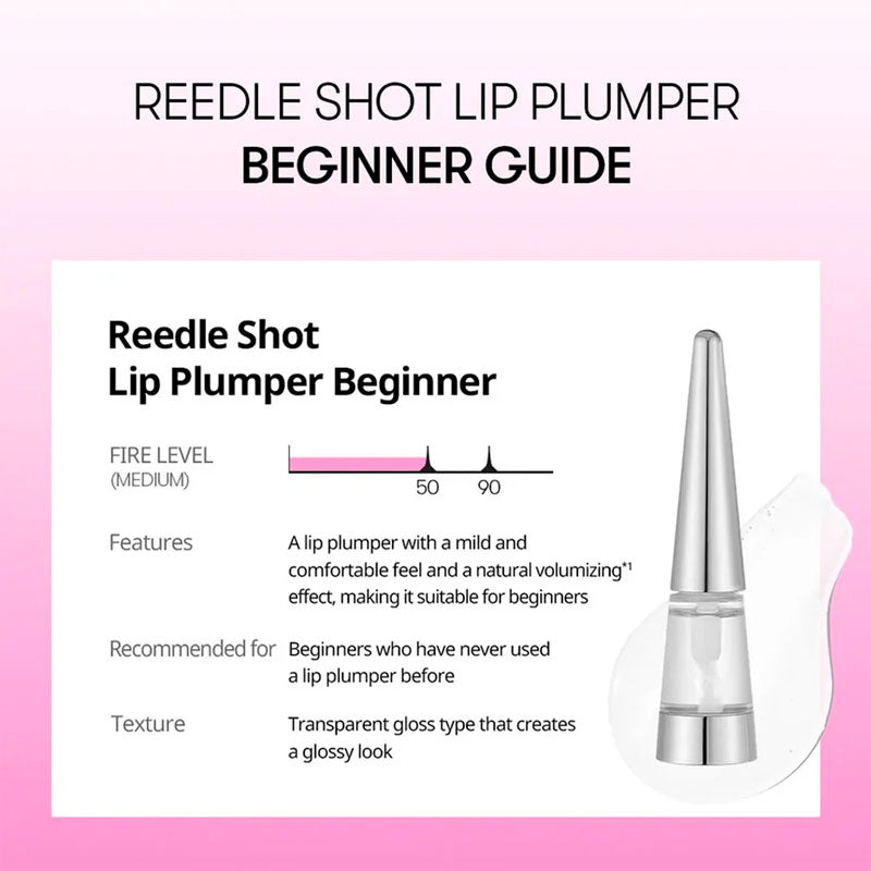 VT Reedle Shot Lip Plumper 4ml - Beginner